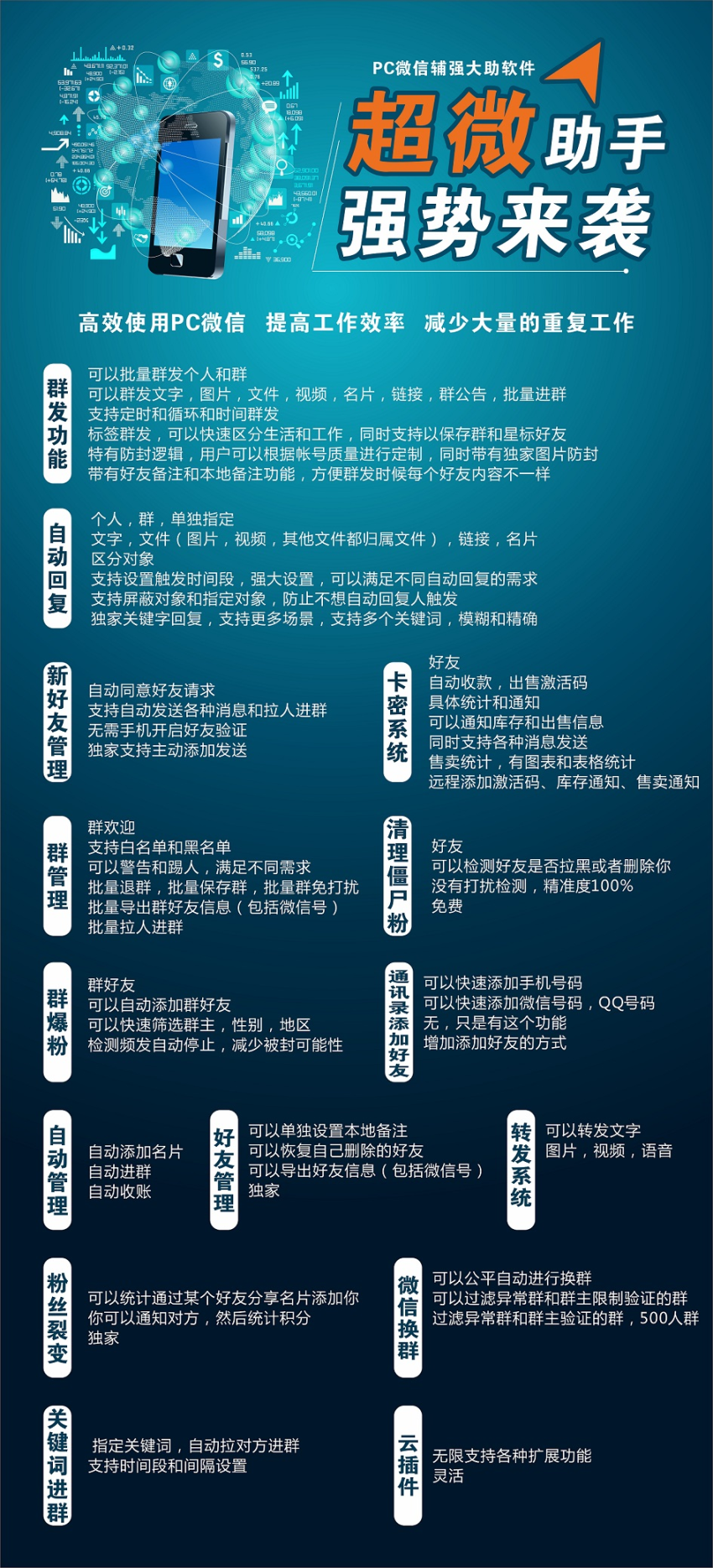 正版超微助手年卡（不退换） 