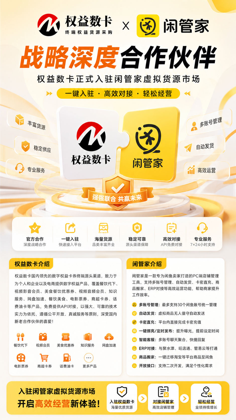图片[2]-【闲管家】自动发货使用配置教程-权益数卡