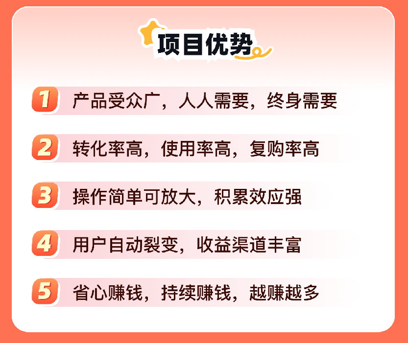 加盟合伙详细介绍 - 权益数卡期待你的加入-权益数卡