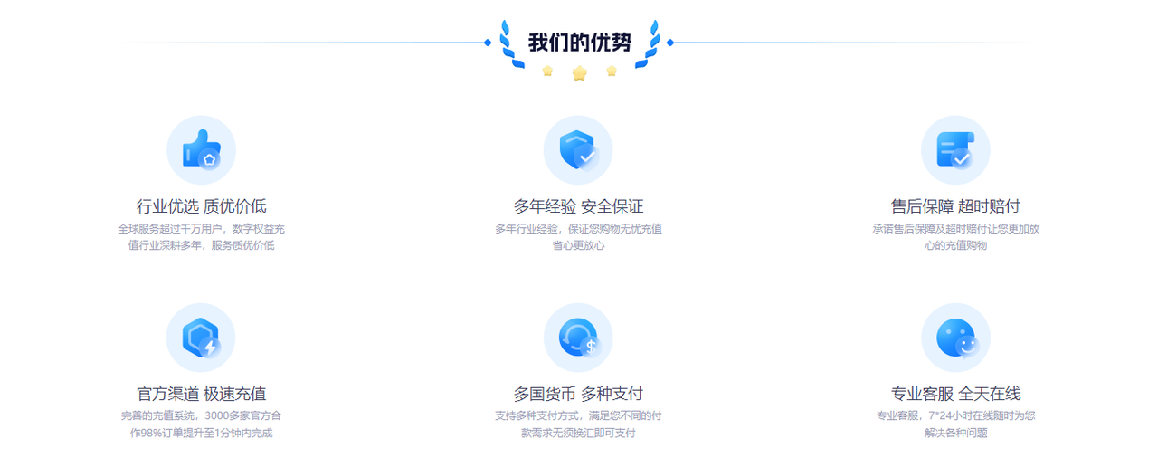 图片[6]-虚拟电商加盟合伙详细介绍 - 权益数卡期待你的加入-权益数卡