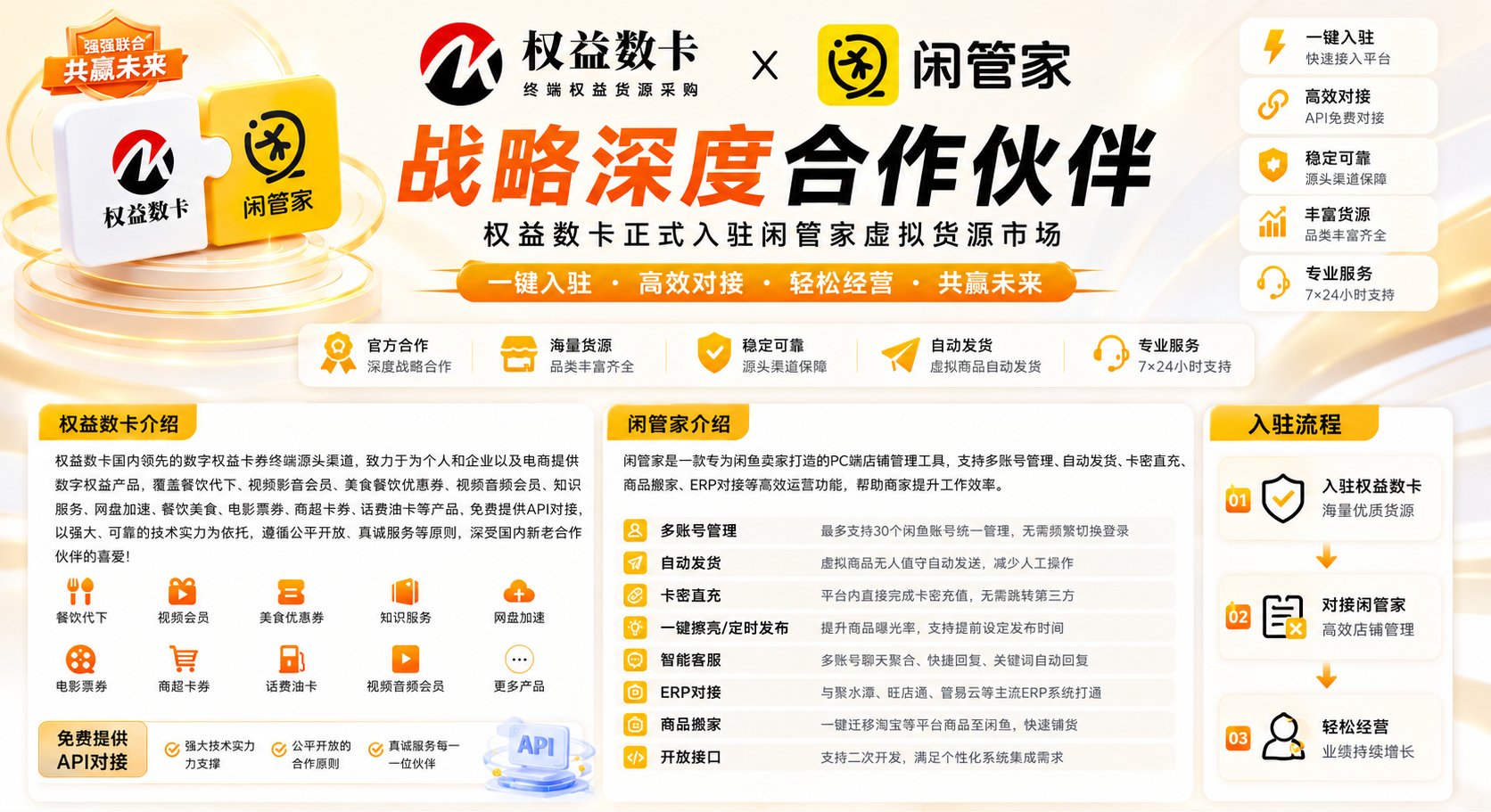 权益数卡 × 闲管家达成战略深度合作，正式入驻虚拟货源市场，一键赋能闲鱼卖家数字化运营新生态-权益数卡