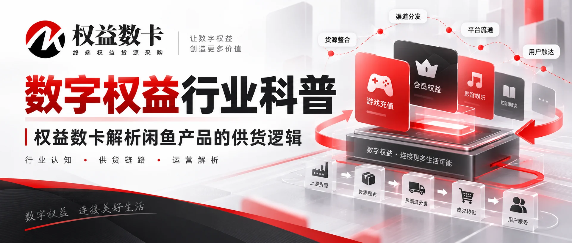 数字权益行业科普:权益数卡解析闲鱼产品的供货逻辑-权益数卡